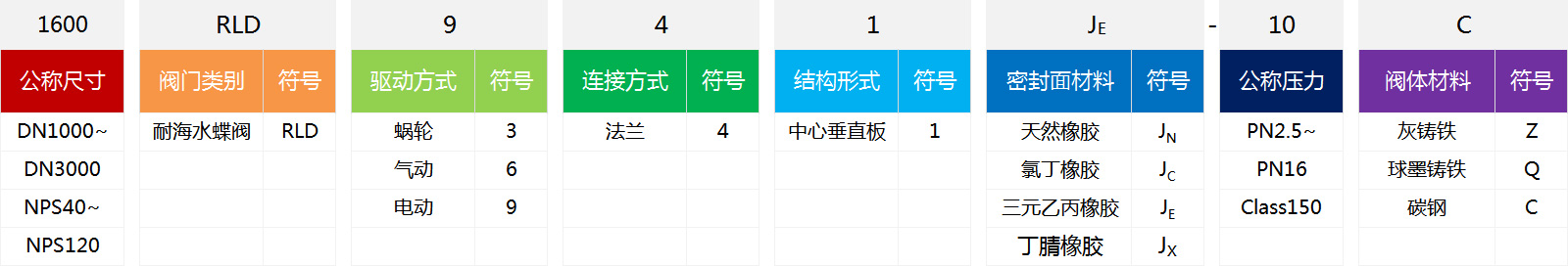 1603351233212036252.jpg 未標題-7.jpg