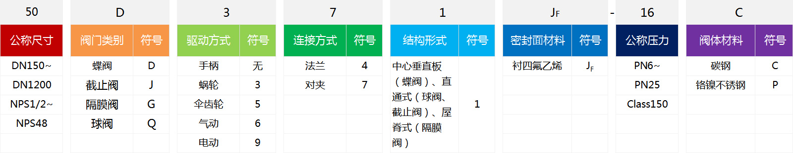 1603351290507094567.jpg 未標題-7.jpg