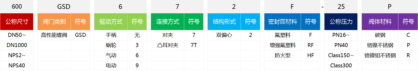 1603351992467020857.jpg 未標題-7.jpg