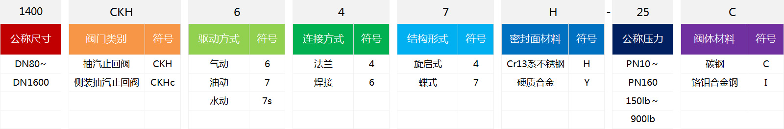 1603784901591001347.jpg 未標題-1.jpg